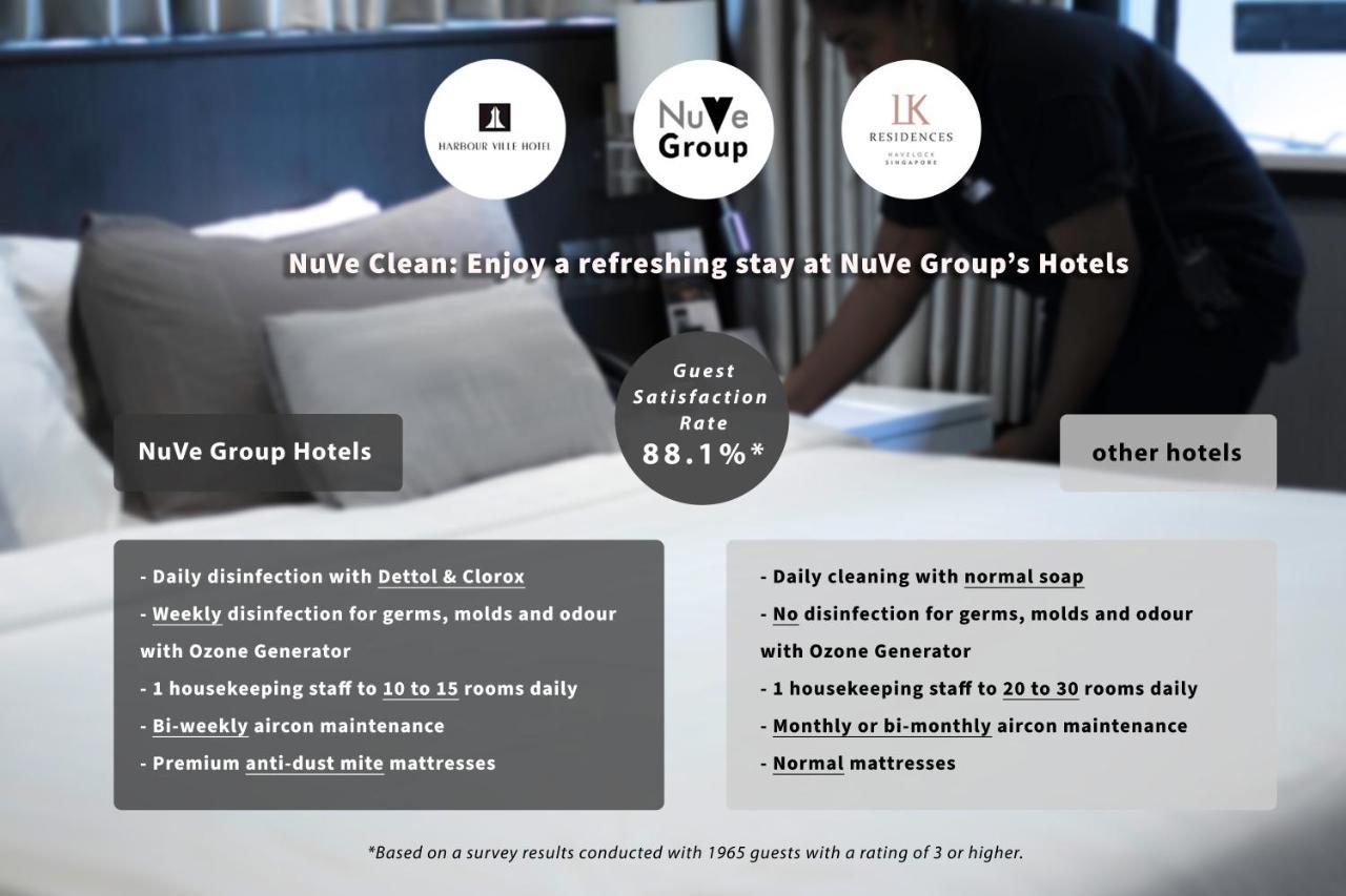 Louis Kienne Serviced Residences - Havelock Singapour Extérieur photo